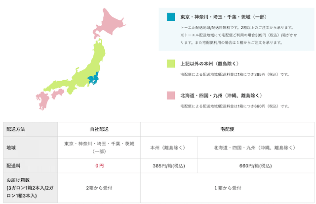 ピュアハワイアン配送２