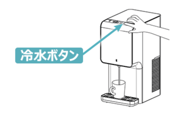 loccaの冷水ボタン