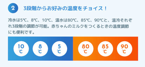 シャインウォーターシャインウォーターの温度調節機能