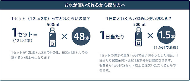 プレミアムウォーター注文ノルマ