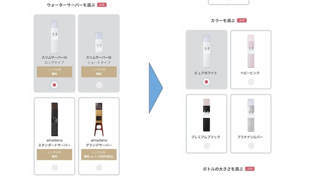 プレミアムウォーターの申し込み手順_01