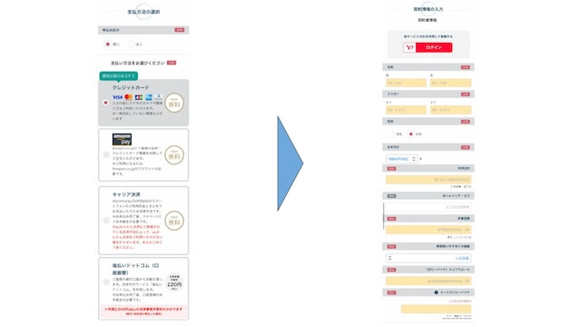 プレミアムウォーターの申し込み手順_04