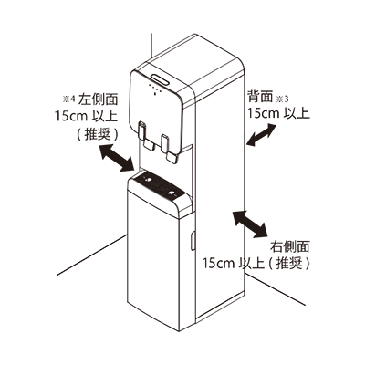 プレミアムウォーター引っ越し壁