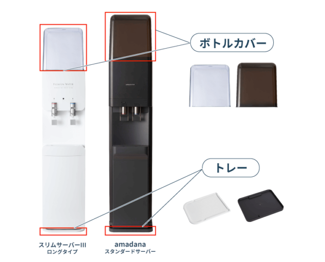 プレミアムウォーターのボトルカバーとトレー画像