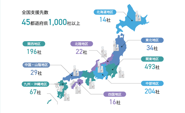 アクアセレクト法人