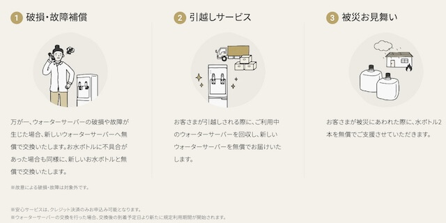 コスモウォーターの安心サポート