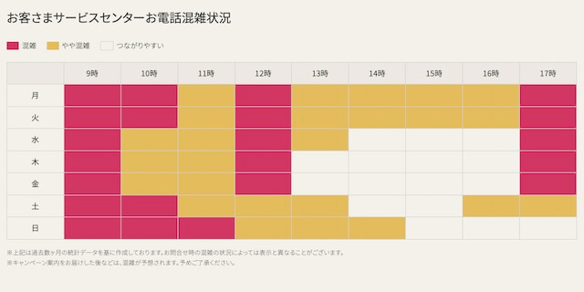 コスモウォーターのお問い合わせ