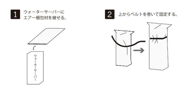 コスモウォーターの梱包