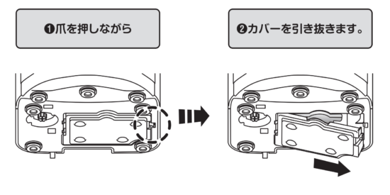 エブリィフレシャスの底の画像