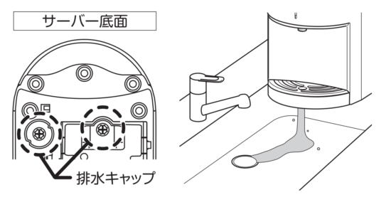 エブリィフレシャスの排水説明画像