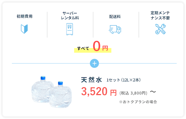 オーケンウォーターの月額費用詳細