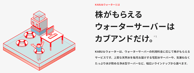 KABU&ウォーターの株