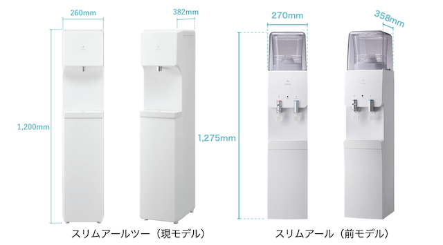 スリムアールツー比較２